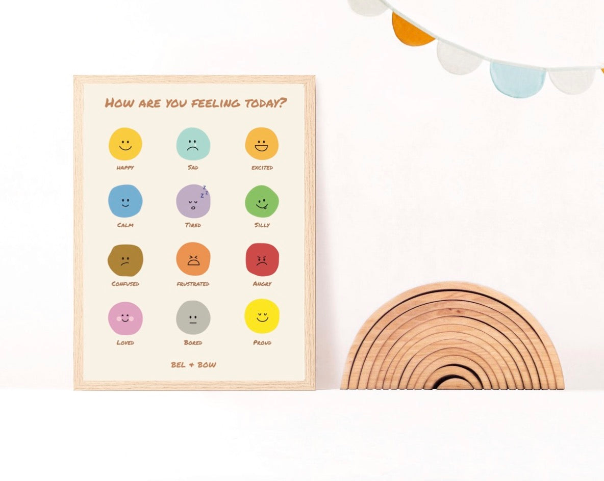 How Are You Feeling Poster - Complimentary Digital Download